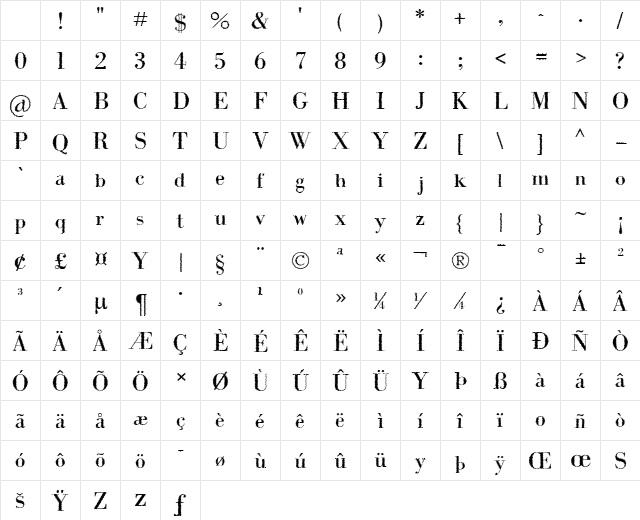 IntellectaBodoned Trash Regular Character Map IntellectaBodoned Trash Regular Character Map