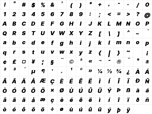 Inter Black Italic Character Map