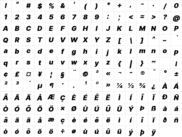 Inter Black Italic Character Map