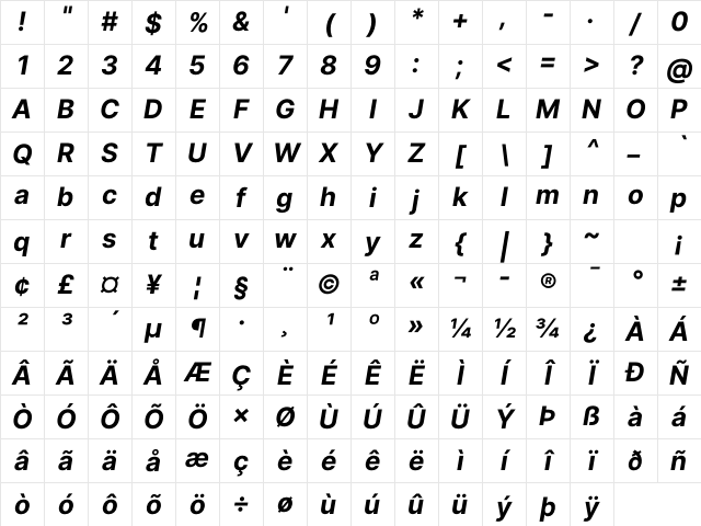 Inter Bold Italic Character Map