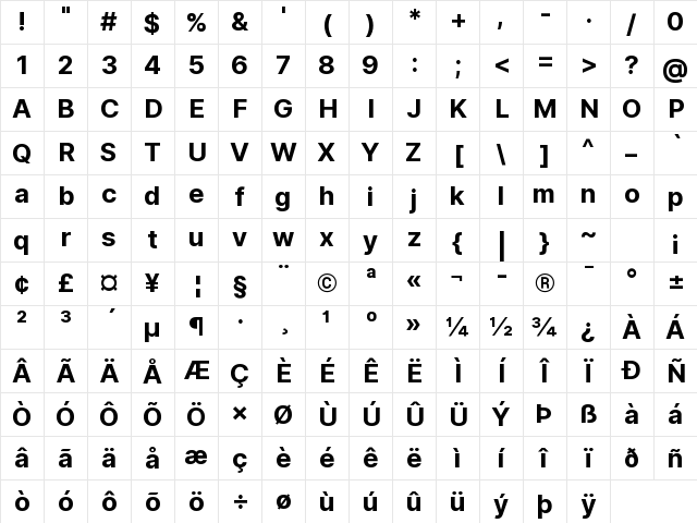 Inter Bold Character Map