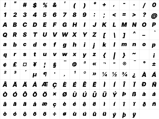 Inter Display Black Italic Character Map Inter Display Black Italic Character Map