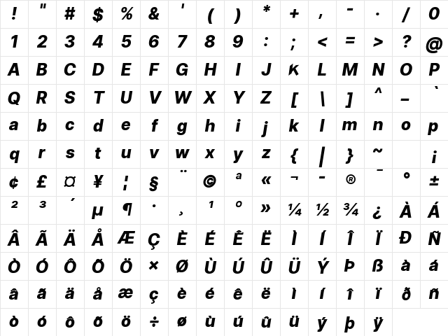 Inter Display Extra Bold Italic Character Map