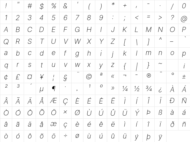 Inter Display Extra Light Italic Character Map