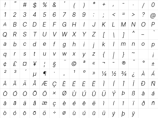 Inter Display Light Italic Character Map