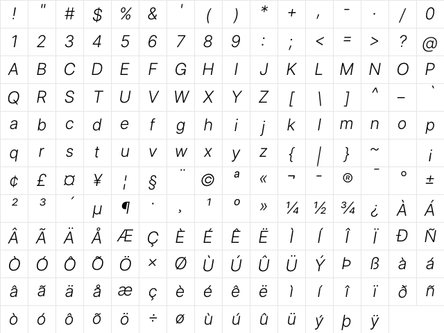 Inter Display Light Italic Character Map