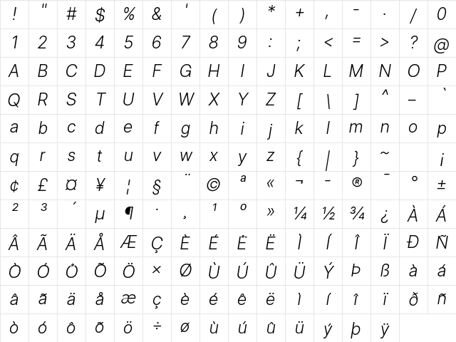 Inter Display Light Italic Character Map