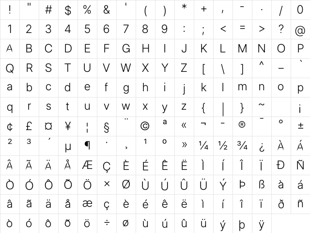 Inter Display Light Regular Character Map
