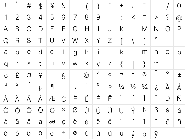 Inter Display Light Regular Character Map