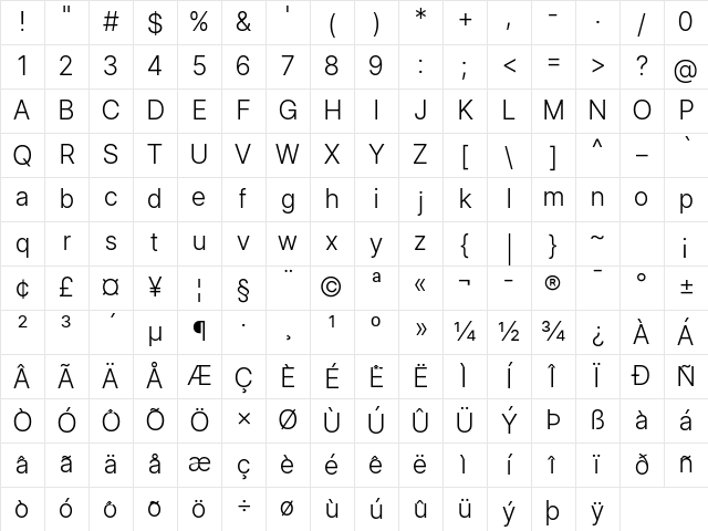 Inter Display Light Regular Character Map