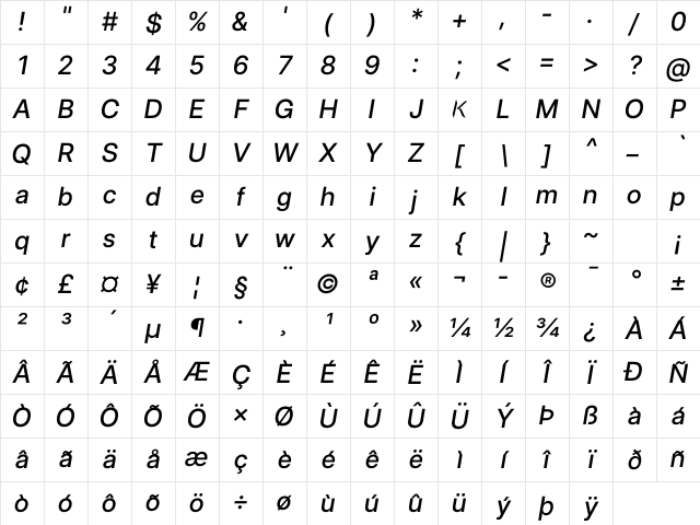 Inter Display Medium Italic Character Map