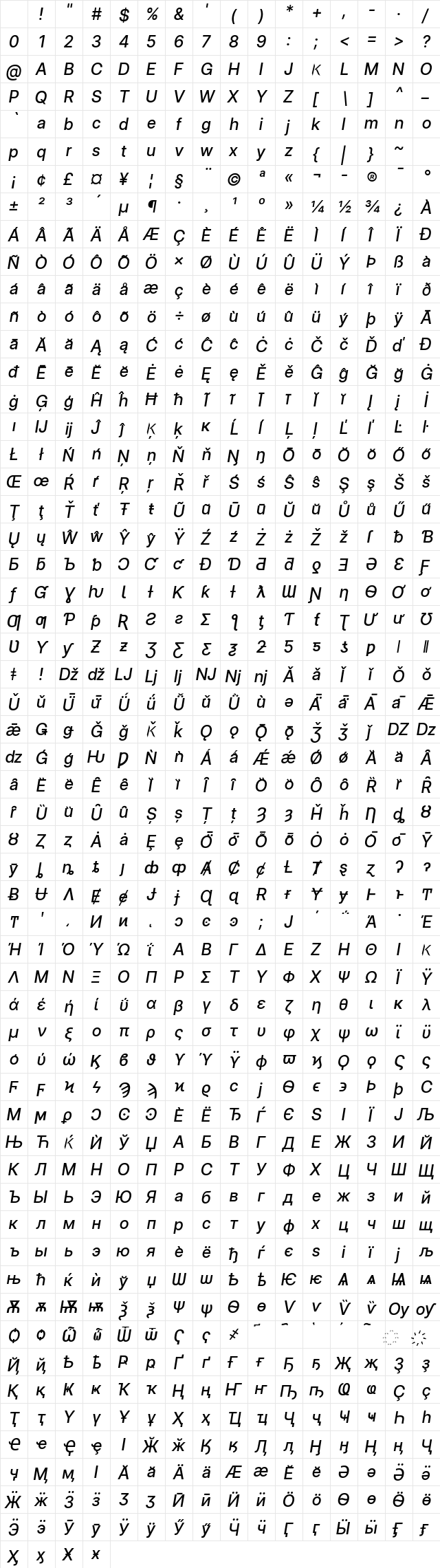 Inter Display Medium Italic Character Map Inter Display Medium Italic Character Map