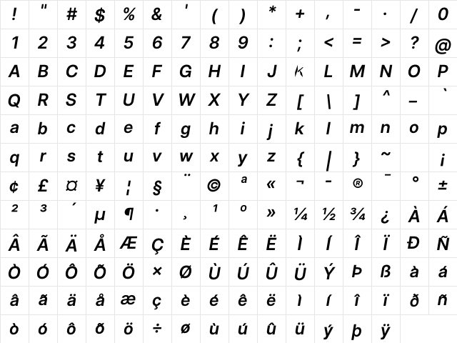Inter Display Semi Bold Italic Character Map Inter Display Semi Bold Italic Character Map