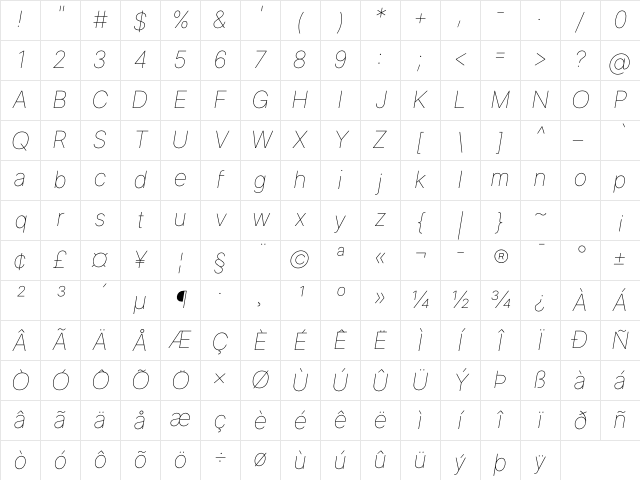 Inter Display Thin Italic Character Map