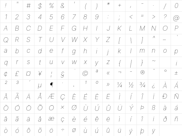 Inter Display Thin Italic Character Map