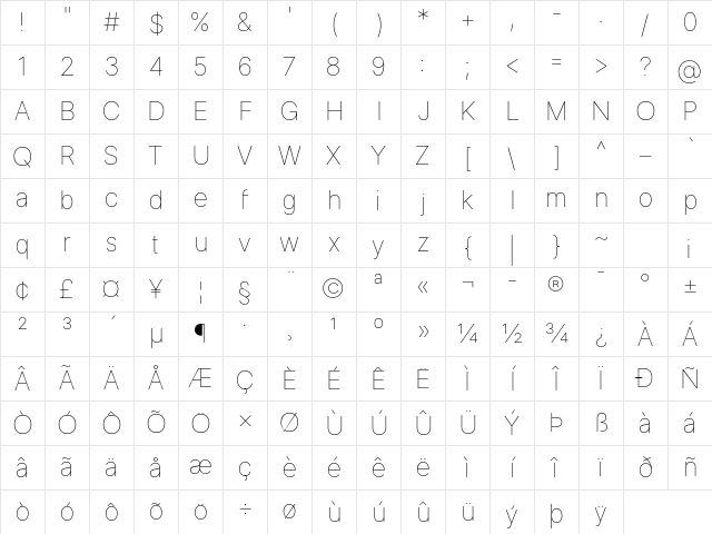 Inter Display Thin Regular Character Map