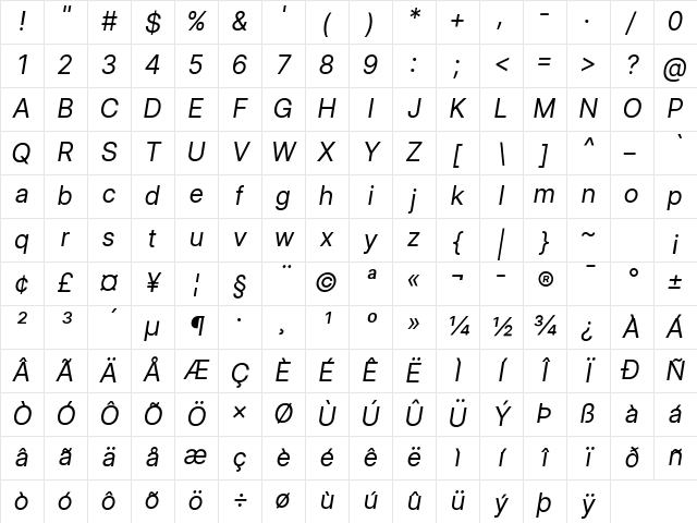 Inter Display Italic Character Map Inter Display Italic Character Map