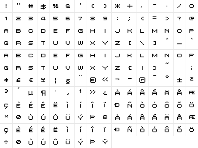 Mini 7 Extended Regular Character Map