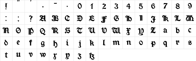 Minim ExtraBold Character Map