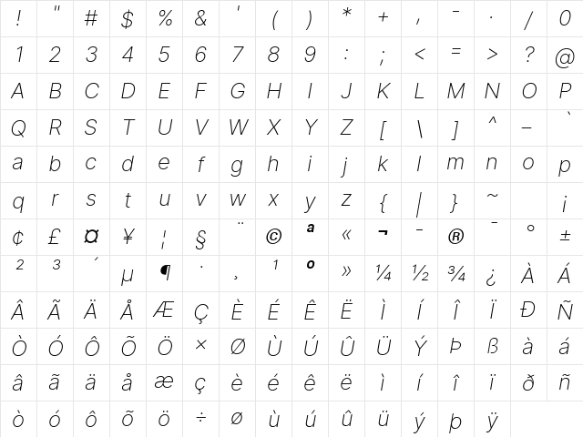 Inter Extra Light  BETA Italic Character Map