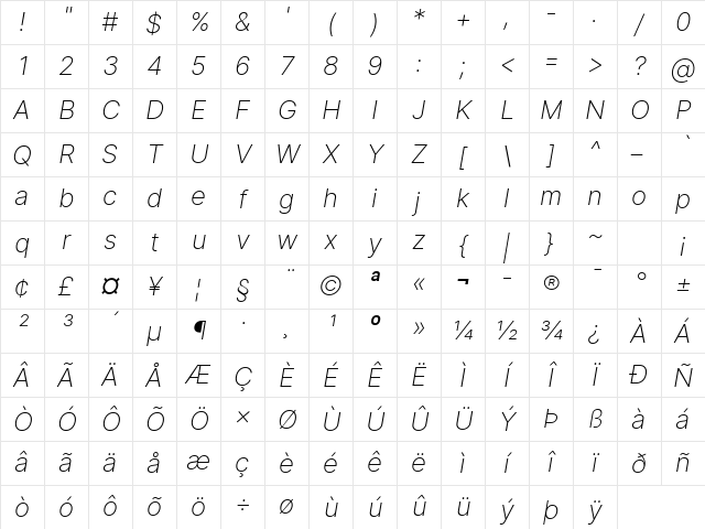 Inter Extra Light BETA Italic Character Map Inter Extra Light BETA Italic Character Map