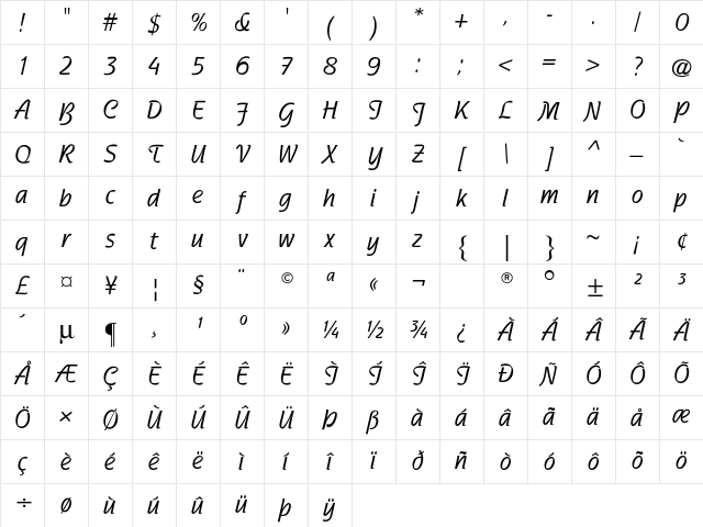 ATNadianne-MediumCondensed Regular Character Map ATNadianne-MediumCondensed Regular Character Map