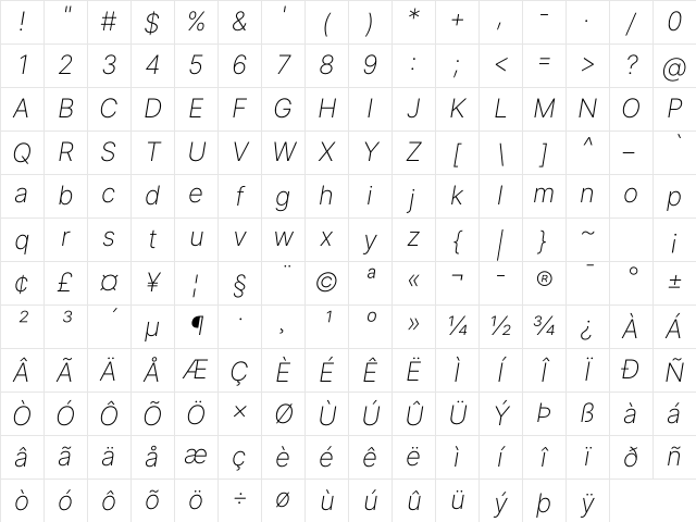 Inter Extra Light Italic Character Map