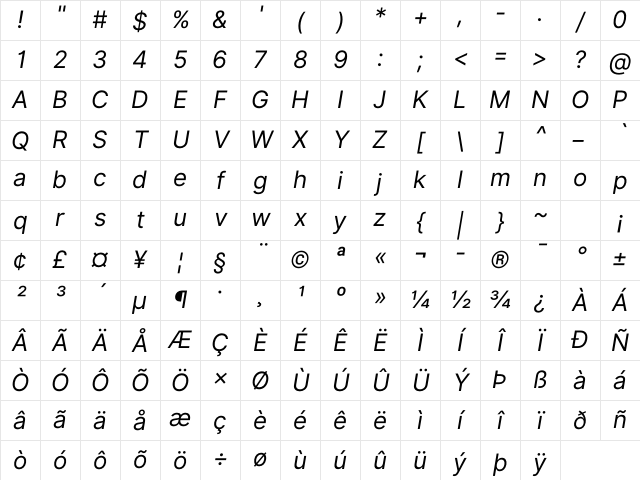 Inter Italic Character Map Inter Italic Character Map