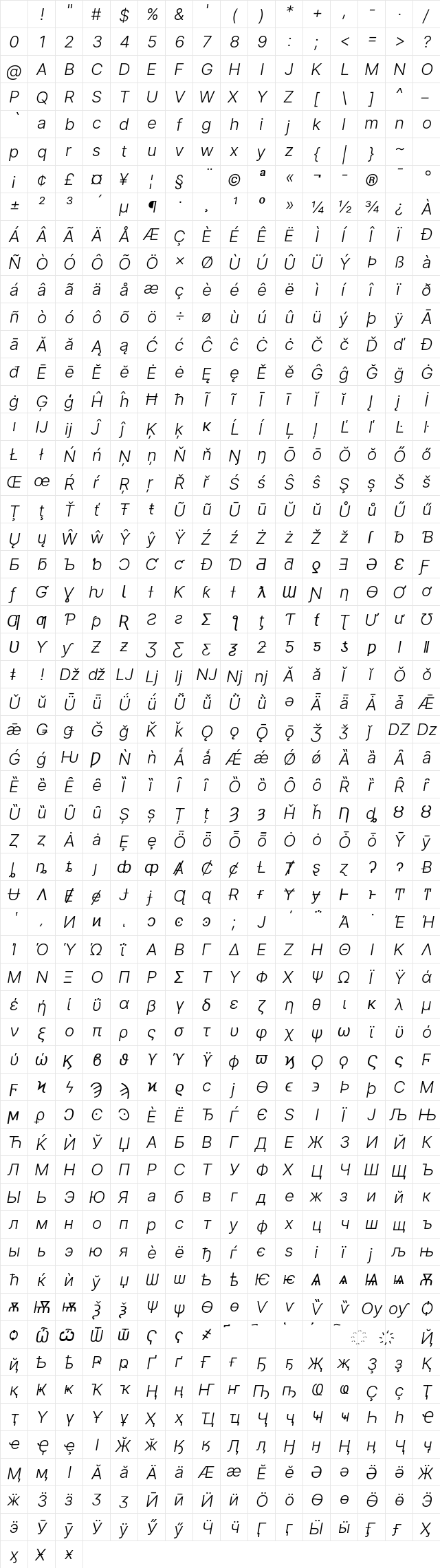 Inter Light BETA Italic Character Map Inter Light BETA Italic Character Map