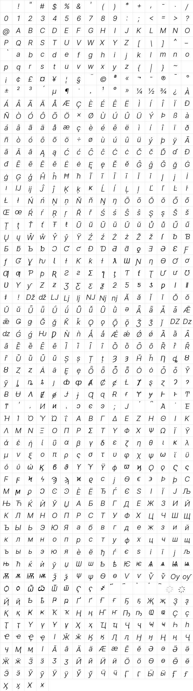 Inter Light BETA Italic Character Map Inter Light BETA Italic Character Map