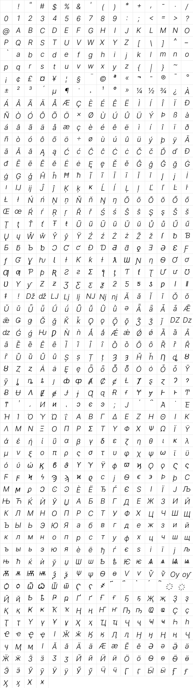Inter Light BETA Italic Character Map Inter Light BETA Italic Character Map