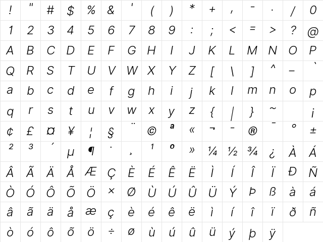 Inter Light  BETA Italic Character Map