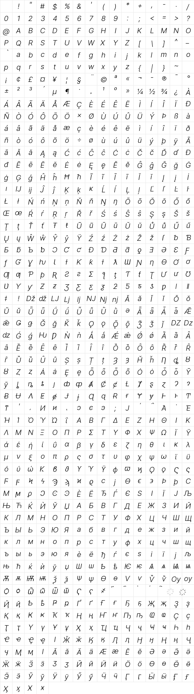 Inter Light Italic Character Map