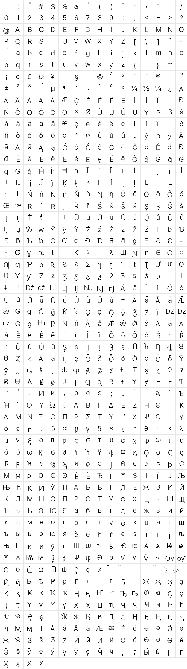 Inter Light Regular Character Map Inter Light Regular Character Map