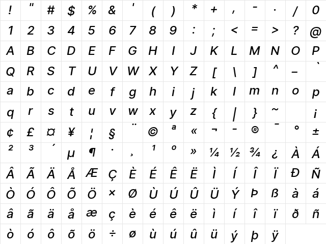 Inter Medium Italic Character Map