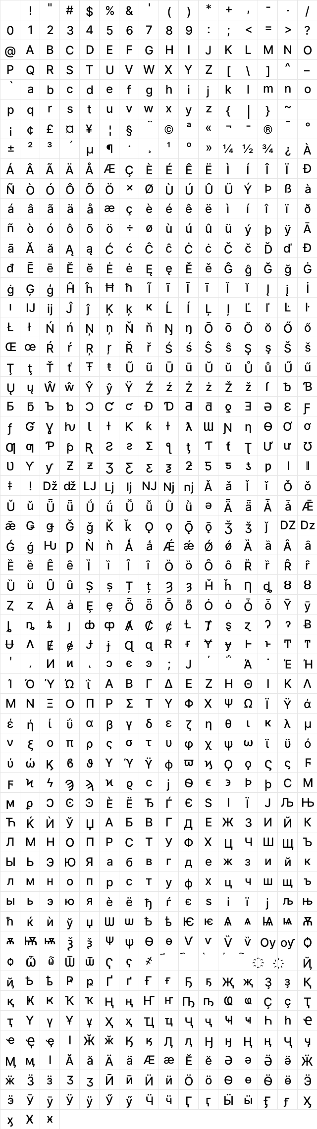 Inter Medium Regular Character Map Inter Medium Regular Character Map