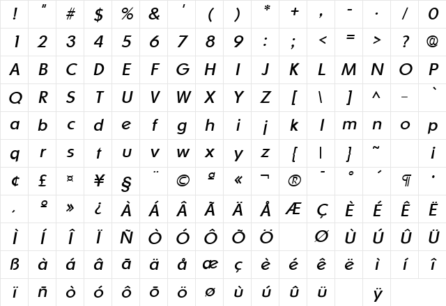 Minimal SF Italic Character Map Minimal SF Italic Character Map