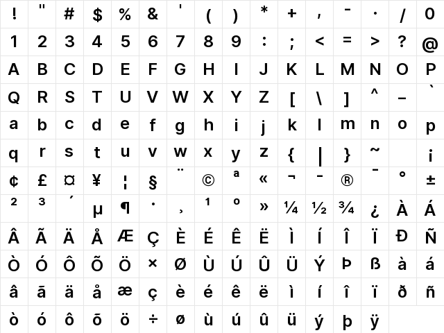 Inter Semi Bold Regular Character Map Inter Semi Bold Regular Character Map