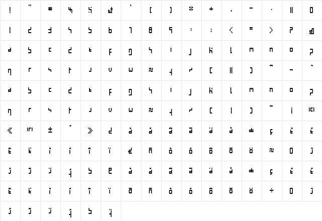 minimal-pixel Regular Character Map