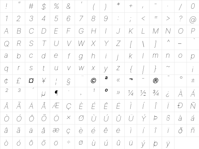 Inter Thin  BETA Italic Character Map