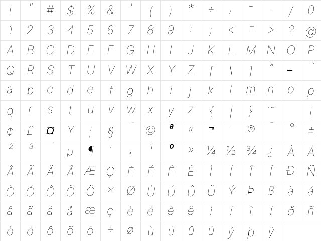 Inter Thin BETA Italic Character Map Inter Thin BETA Italic Character Map