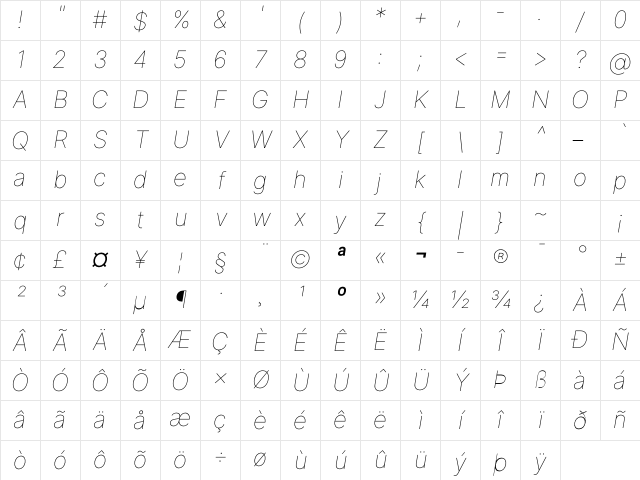 Inter Thin  BETA Italic Character Map