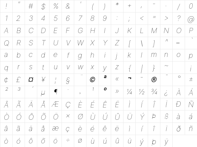 Inter Thin  BETA Italic Character Map