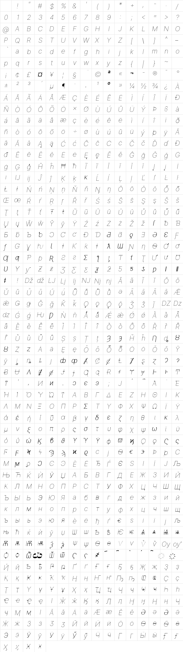Inter Thin BETA Italic Character Map Inter Thin BETA Italic Character Map