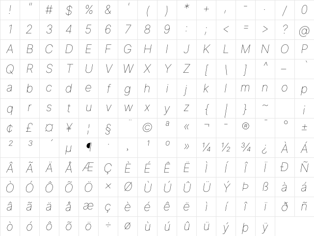 Inter Thin Italic Character Map