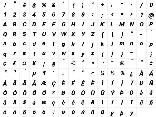 Inter UI Black Italic Character Map