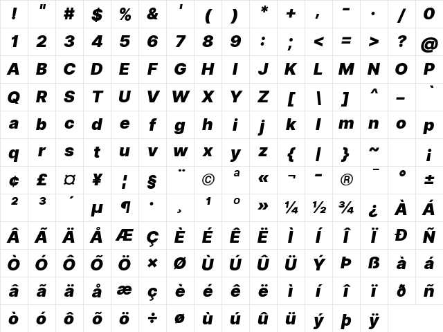 Inter UI Black Italic Character Map