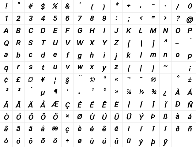Inter UI Bold Italic Character Map