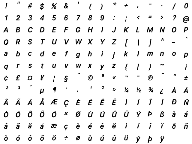 Inter UI Bold Italic Character Map