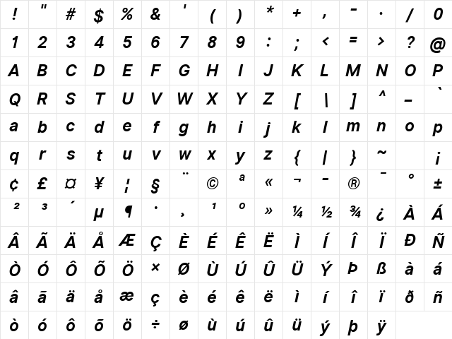 Inter UI Bold Italic Character Map